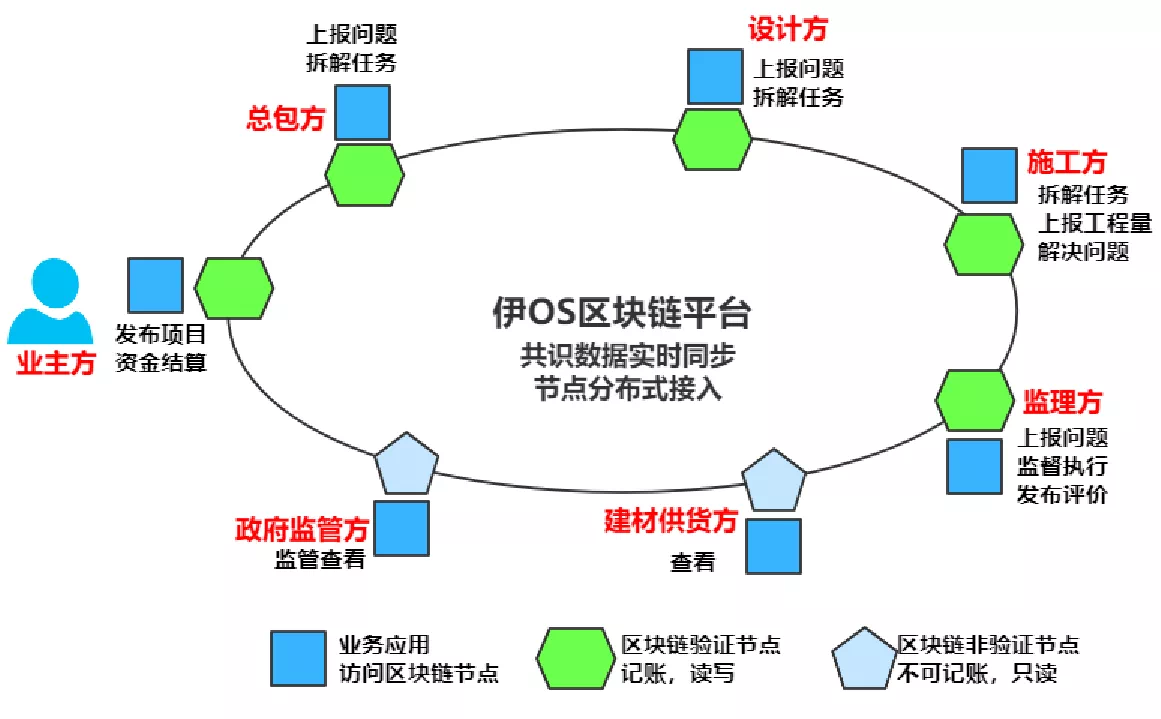 ../../../_images/IMG_5278.PNG