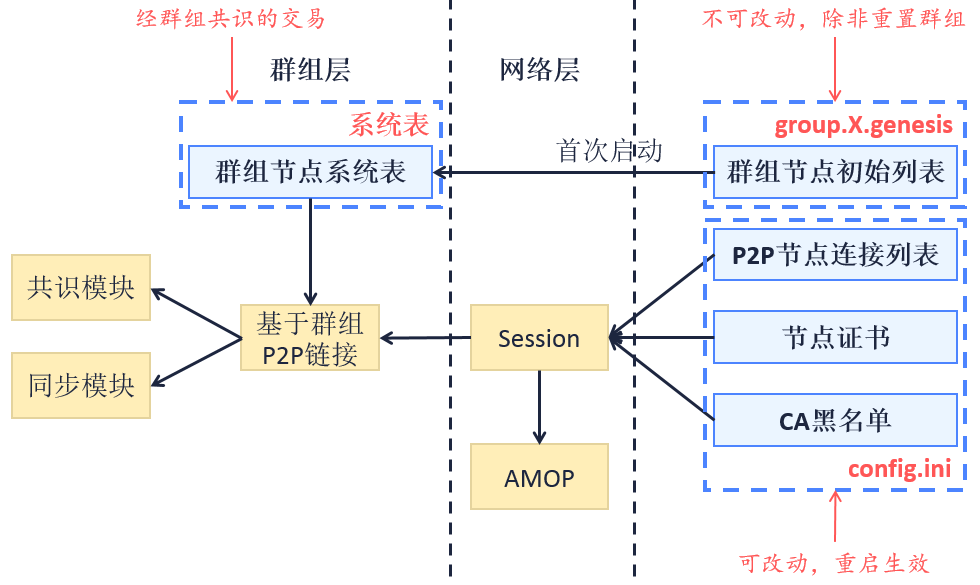 ../../../../_images/architecture10.png