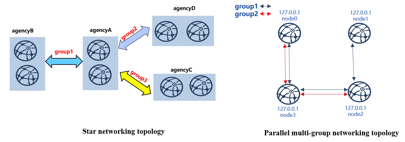 ../../../_images/group1.png