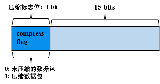 ../../../../_images/network_version1.png