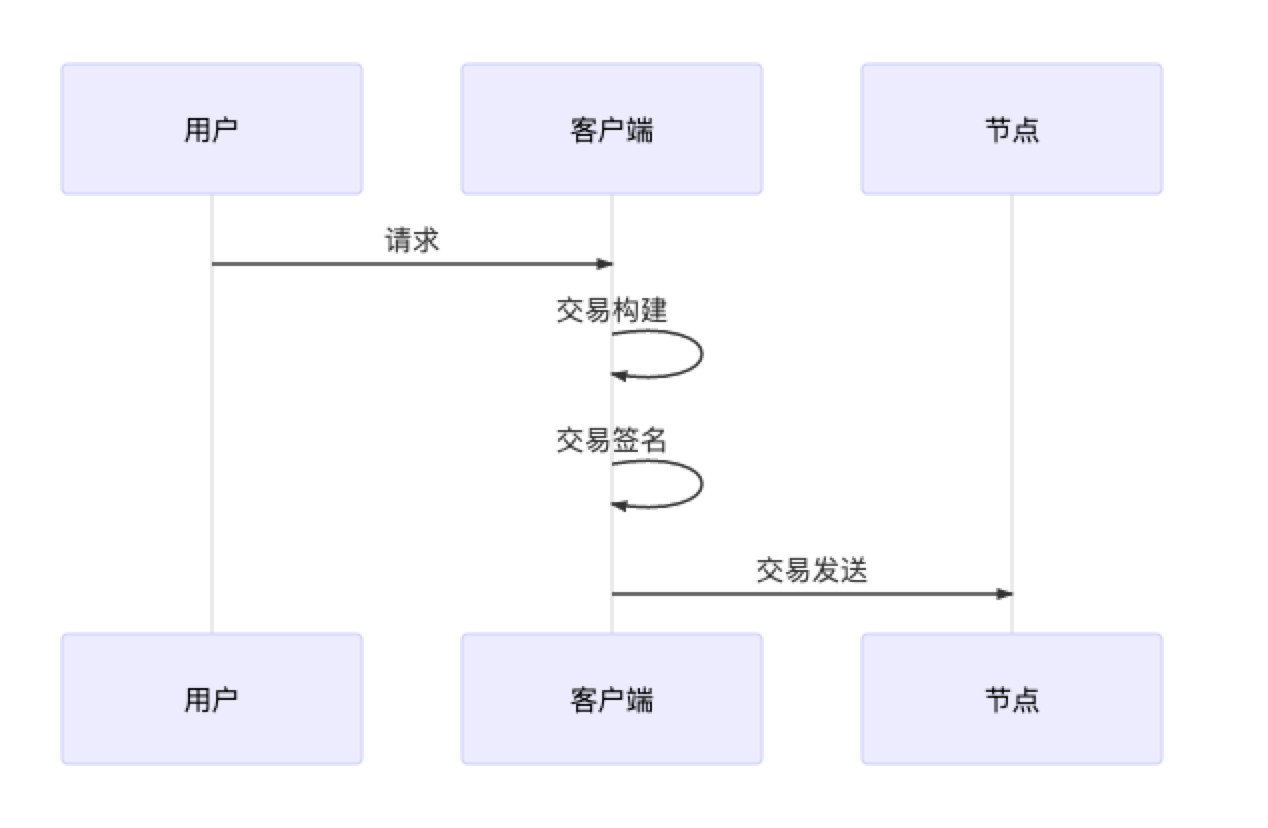 ../../../../_images/IMG_5189.PNG