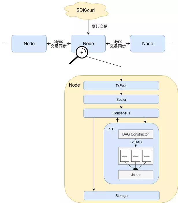 ../../../../_images/IMG_5177.PNG