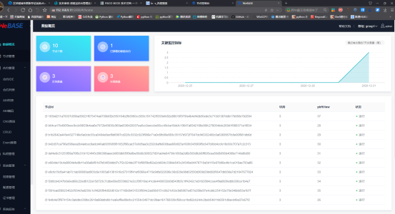 ../../../_images/ansible_FISCO-BCOS_Webase-deploy4944.png