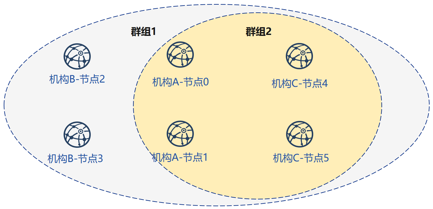 ../../_images/tutorial_step_3.png