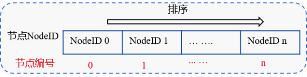 ../../../../_images/IMG_5300.PNG