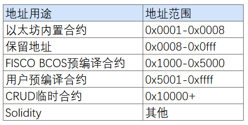 ../../../../_images/IMG_5435.PNG