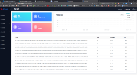 ../../../_images/ansible_FISCO-BCOS_Webase-deploy4771.png